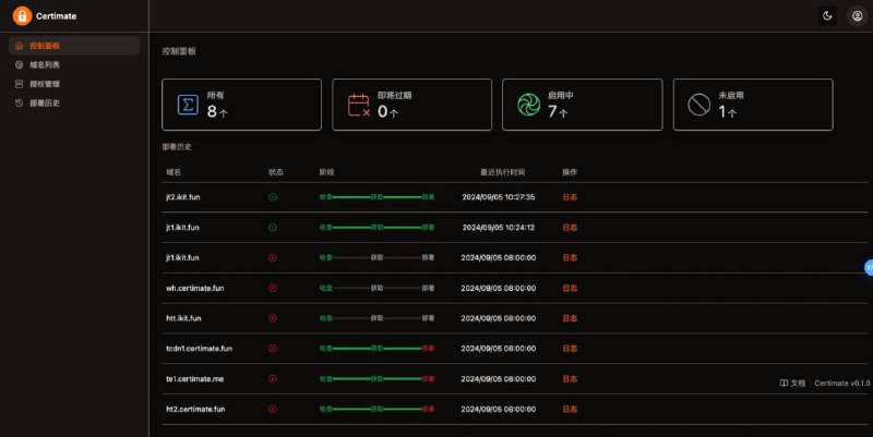 🆔  软件名称：Certimate⭐️  软件功能：SSL 证书管理➡️  支持平台：#Windows #macOS #Linux 📁  软件简介：一款开源的 SSL 证书管理工具，可以简化 SSL 证书的申请、部署和续期过程