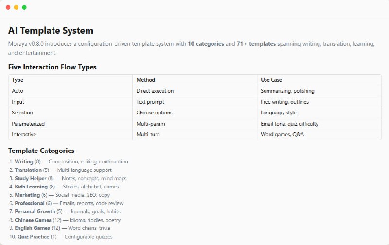 Moraya - 开源 AI 支持的 Markdown 文本编辑器一款极简优雅的开源 AI Markdown 编辑器，可免费下载并在 macOS、Windows 或 Linux 上运行（约 5–10 MB 大小），采用 Rust + Tauri 构建，性能轻快